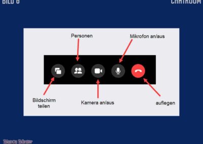 Facebook-Messenger - Chatrooms 22