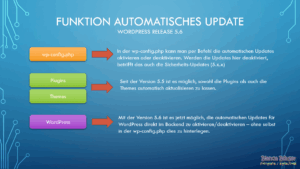 WordPress-Release 5.6 steht zur Verfügung 4