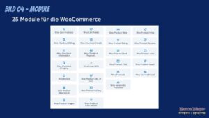 Was sind die Module bei Divi? 4