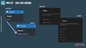 WordPress-Release 6.3 1 WordPress-Release 6.3 1